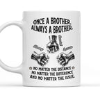 Always My Brother - Personalized Coffee Mug